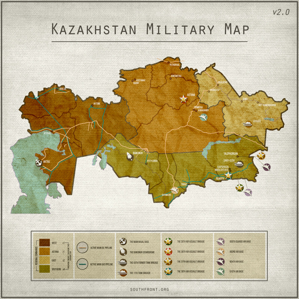 Kazakhstan – Frontier of Stability in Central Asia?