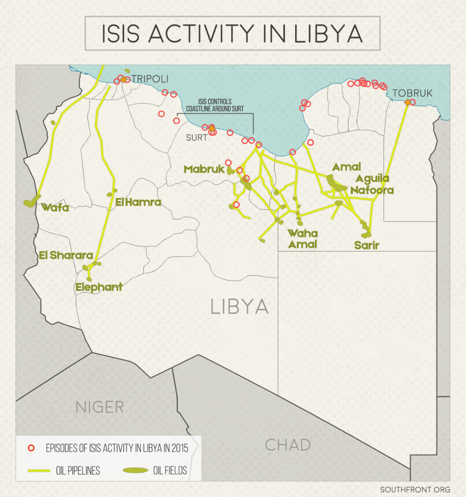 Pentagon intends to renew the war in Libya