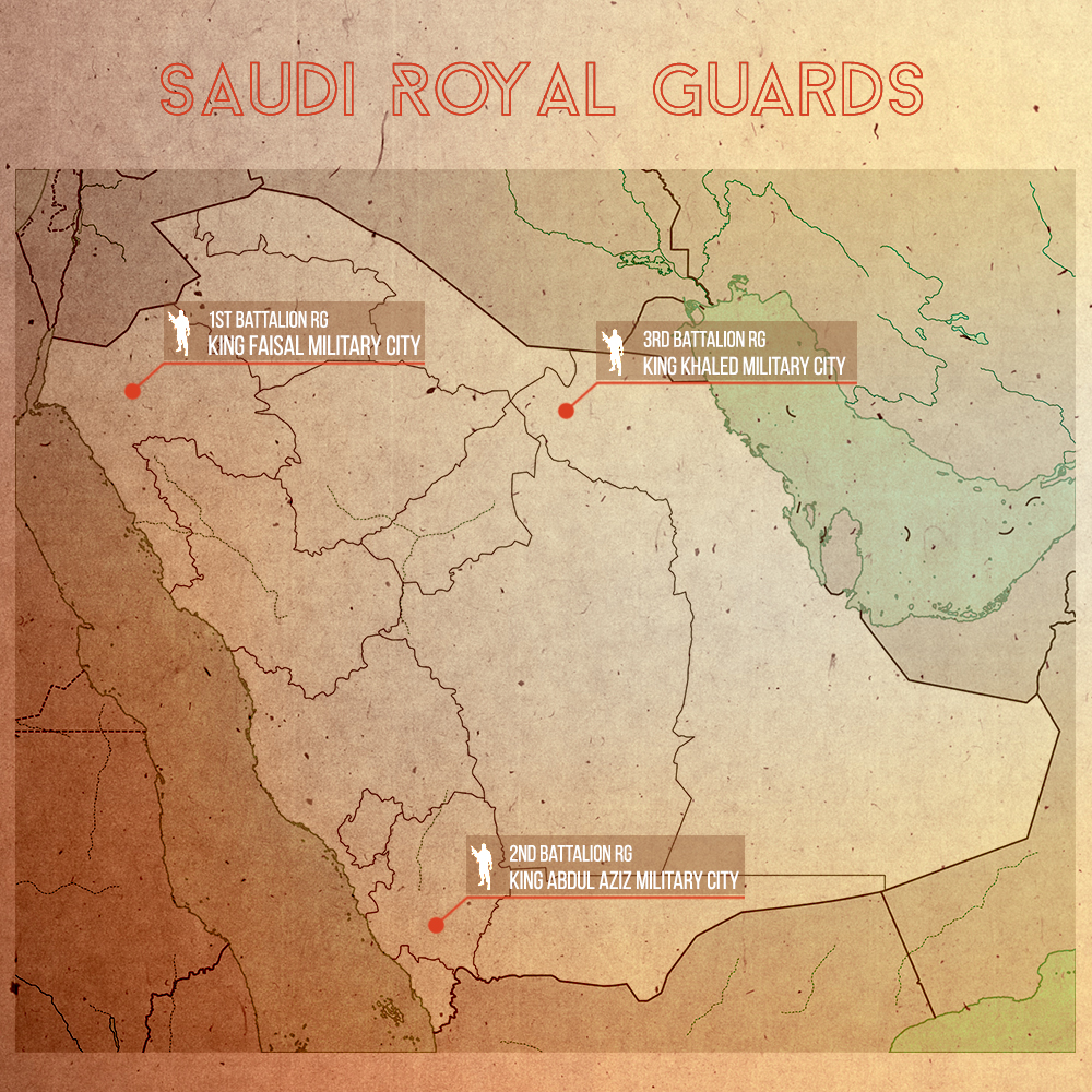 Saudi Arabia's Armed Forces - Military Analysis