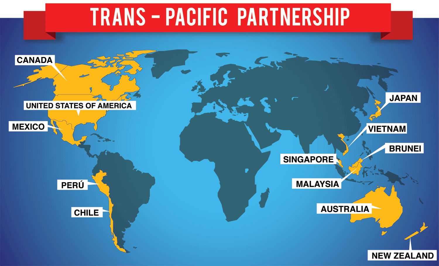 TPP Increases the Mexican Contradictions