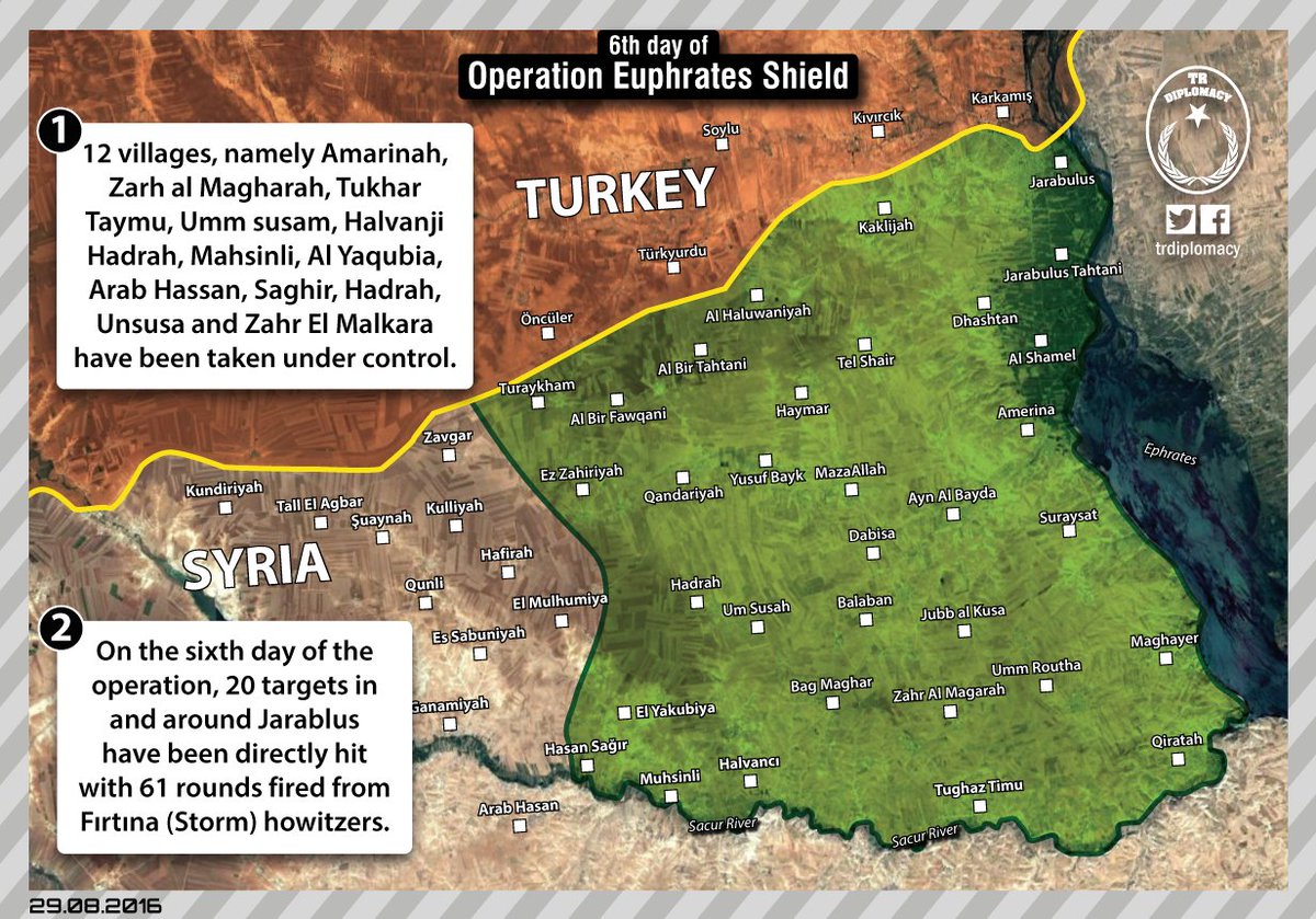 Turkey-led Operations in Northern Syria on August 29-30