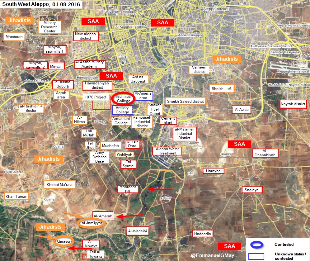 Military Situation in Aleppo City on September 1, 2016