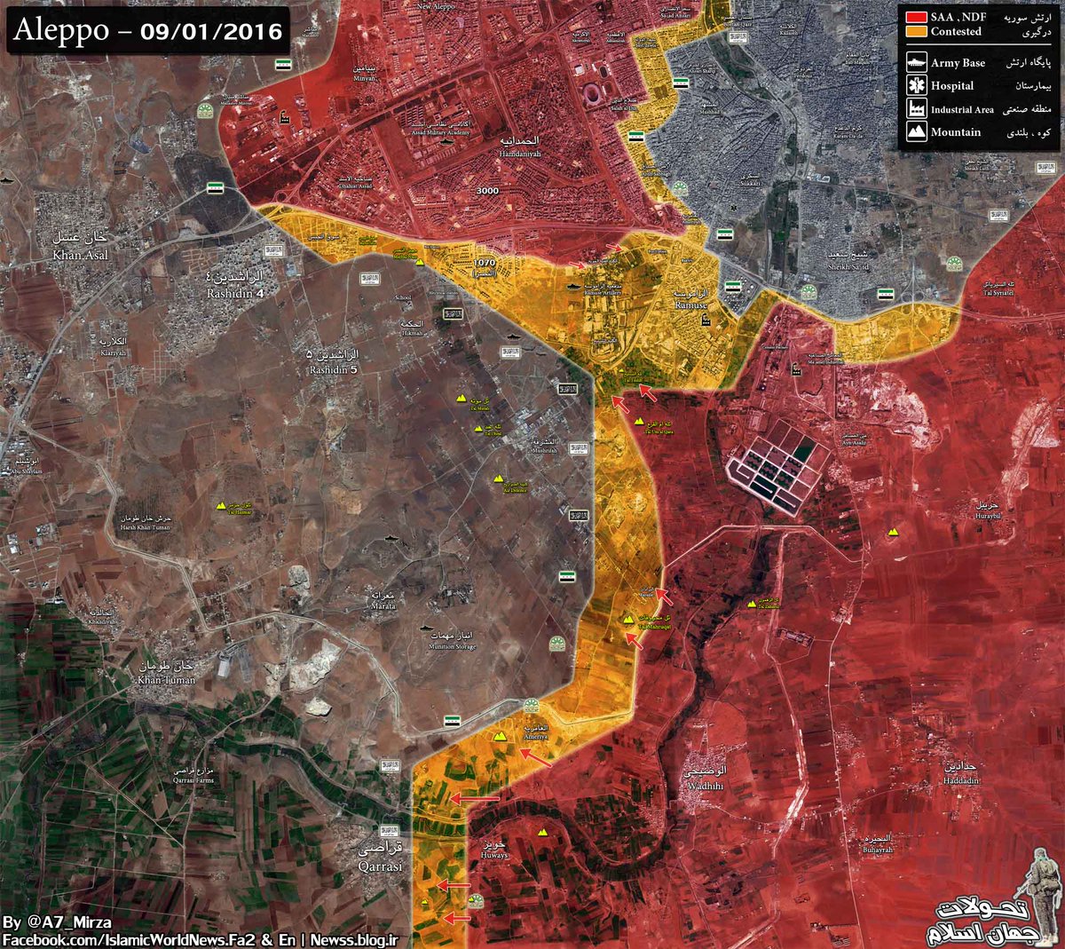 Overview of Military Situation in Aleppo City on September 1, 2016