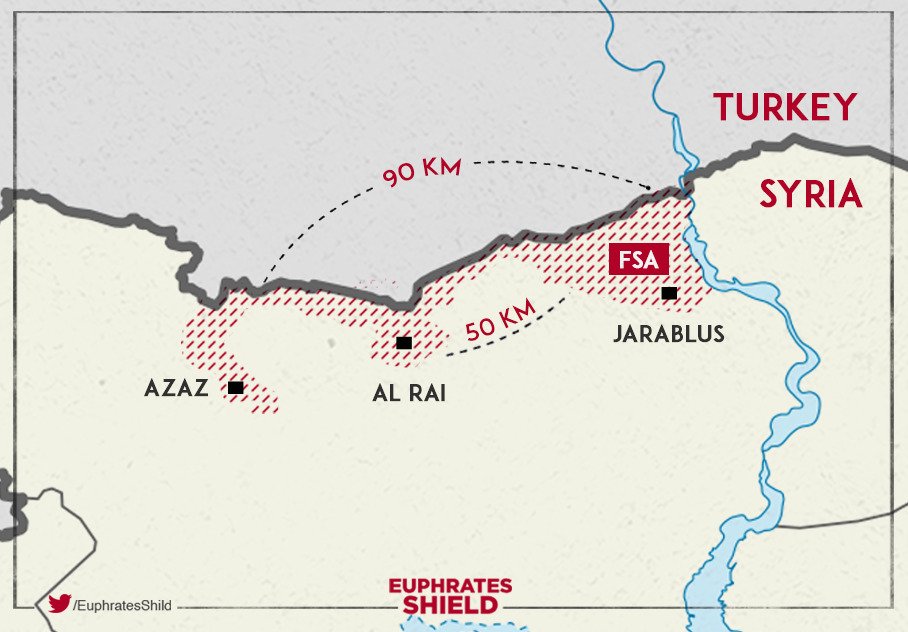 Turkey-led Forces Take Control of Syrian-Turkish Border between Jarabulus and Azaz (91km)