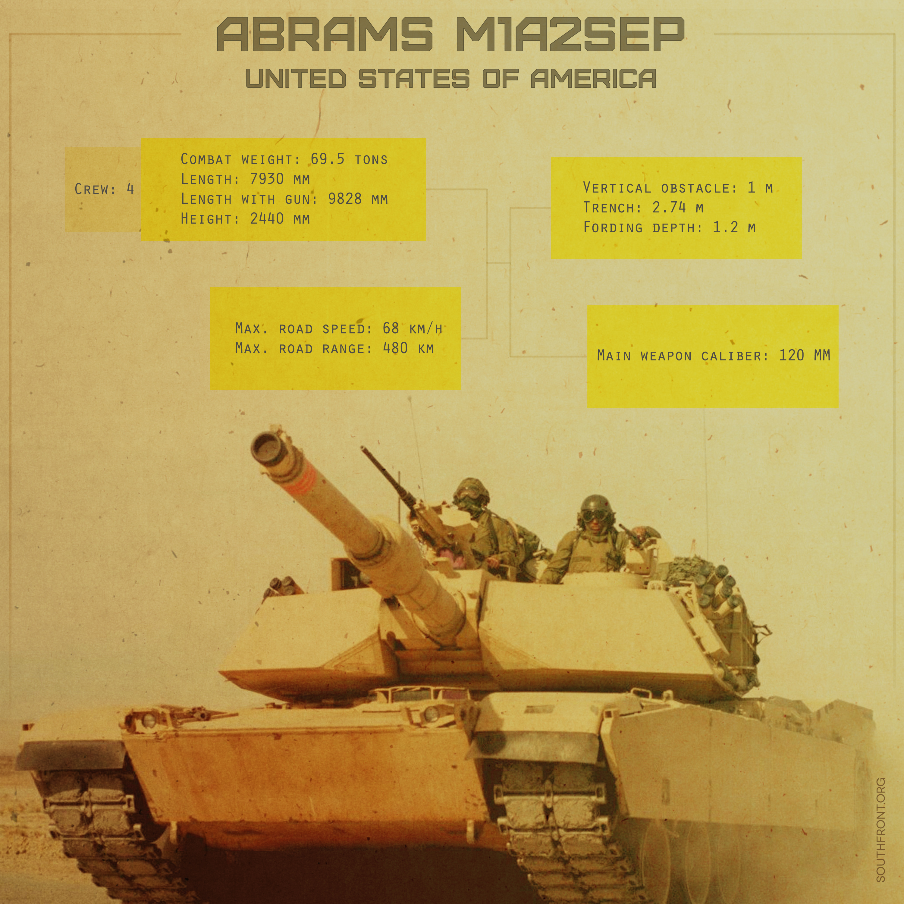 ISIS Blows Up Abrams Main Battle Tank near Mosul (Video & Infographics)