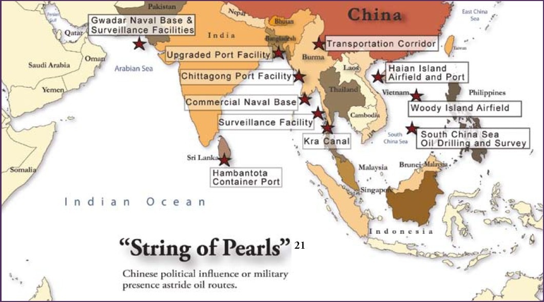 China's 'String of Pearls' Project