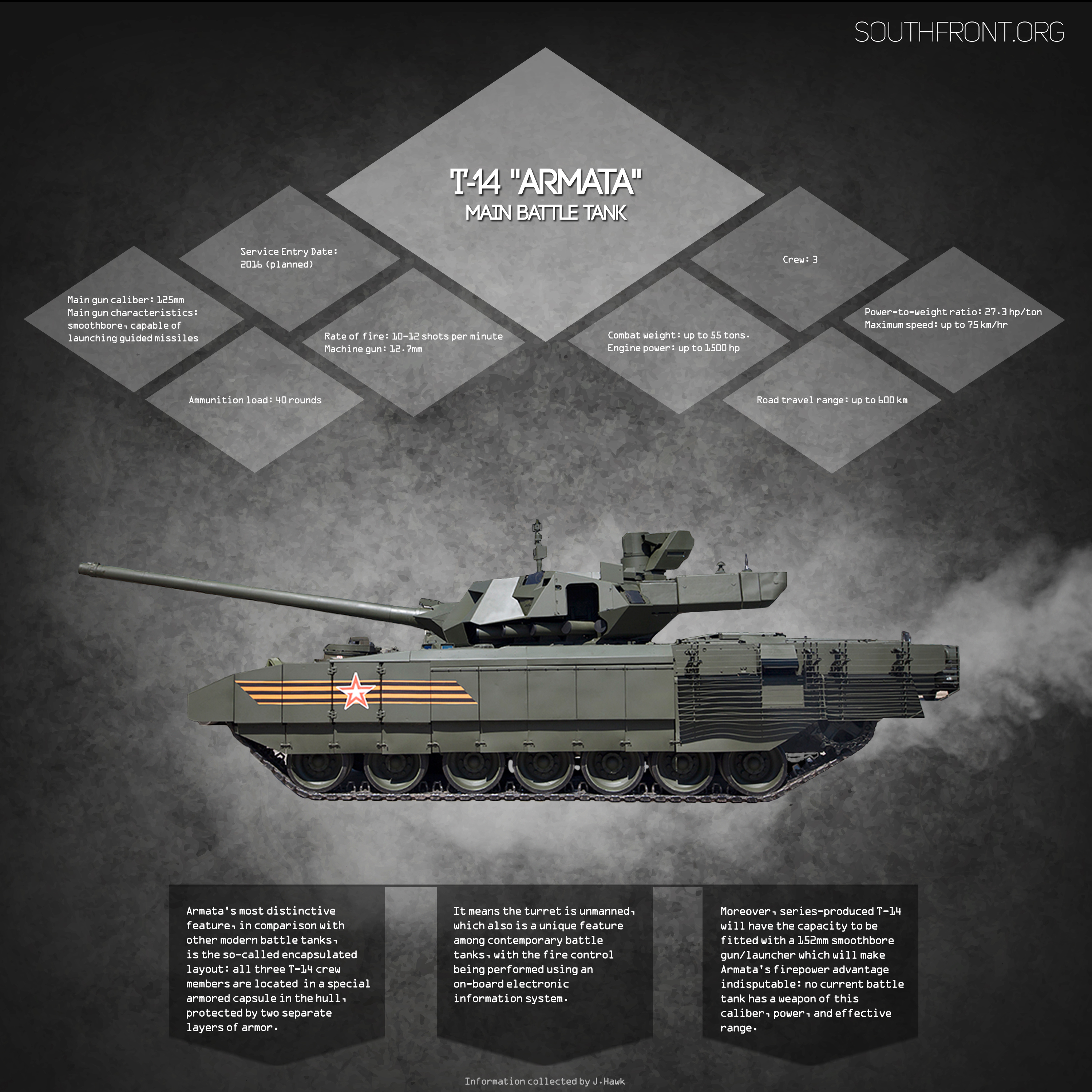 British Military Intelligence: Armata Tank Is Revolution in Tank-Building