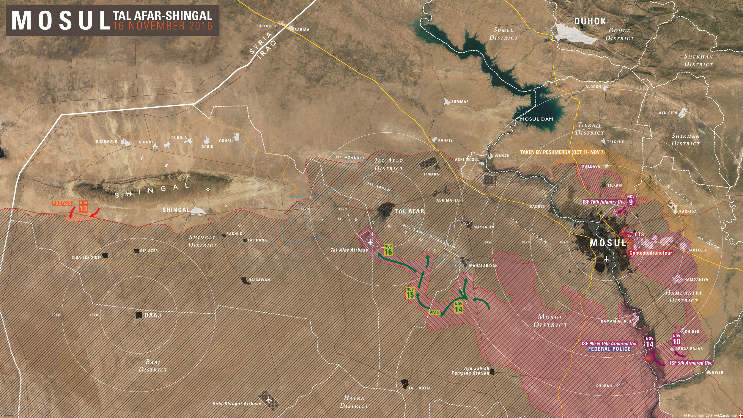 The Stronghold of Mosul