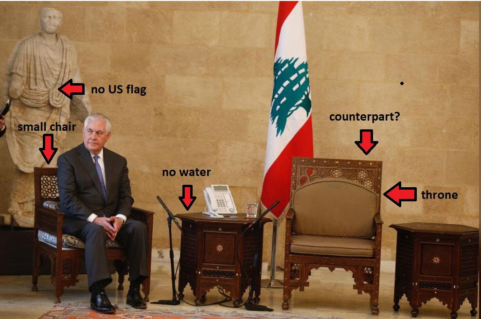 Meeting Between US State Secretary And Lebanese President In One Picture