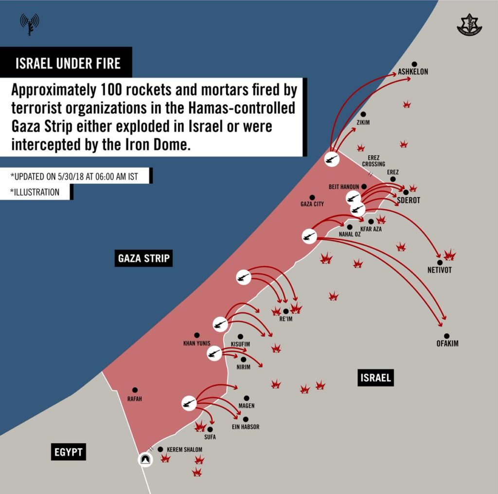 Gaza Strip Escalation - May 29-30, 2018 (Map, Photos, Videos)