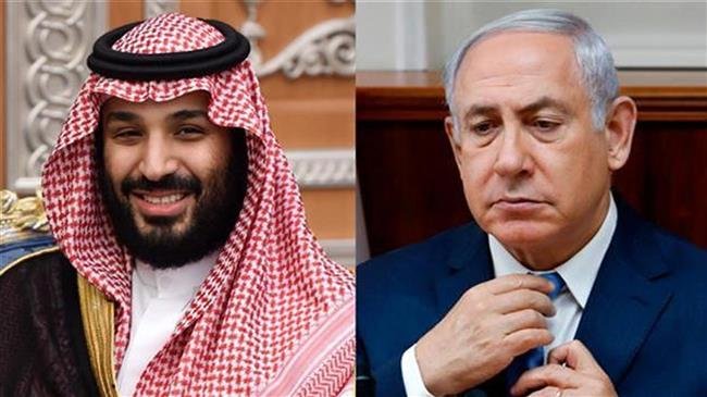 Israeli-Gulf Normalization: Between Optimism And Cautions