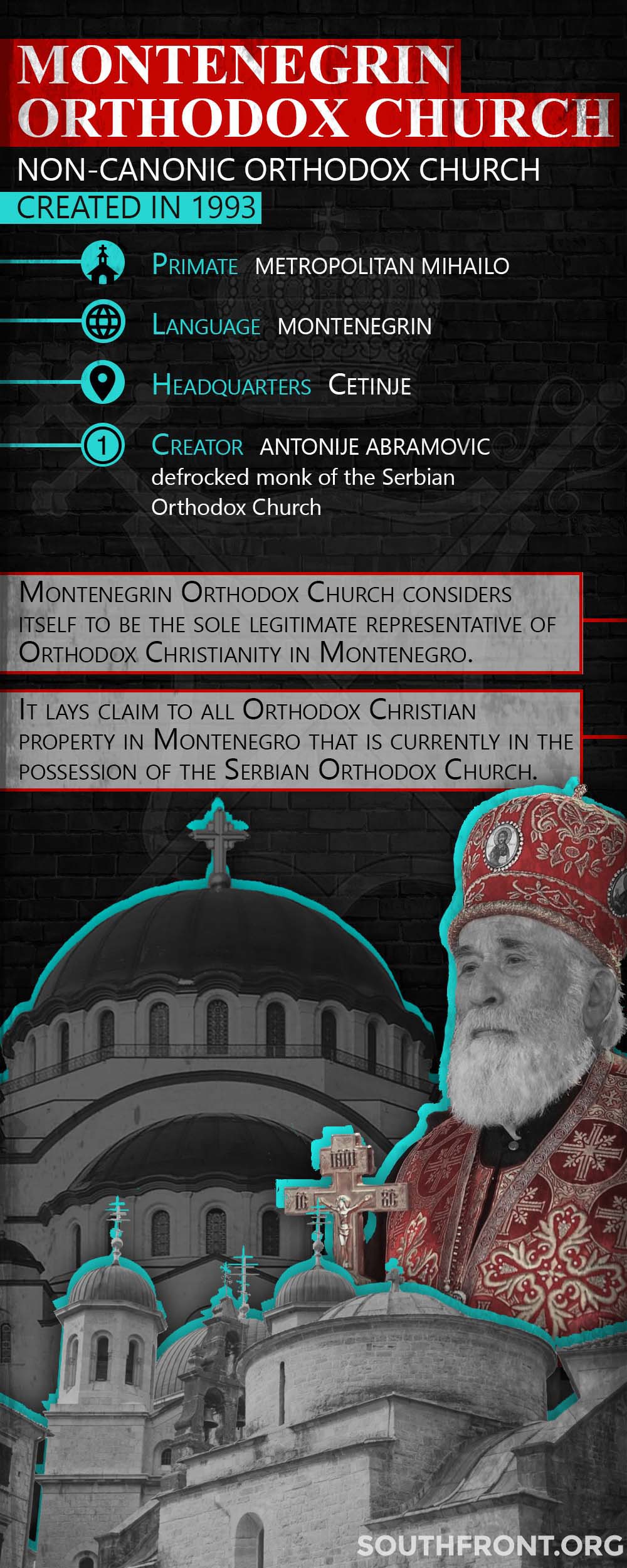 Montenegrin Orthodox Church And Orthodox Crescent Of Instability (Infographics)