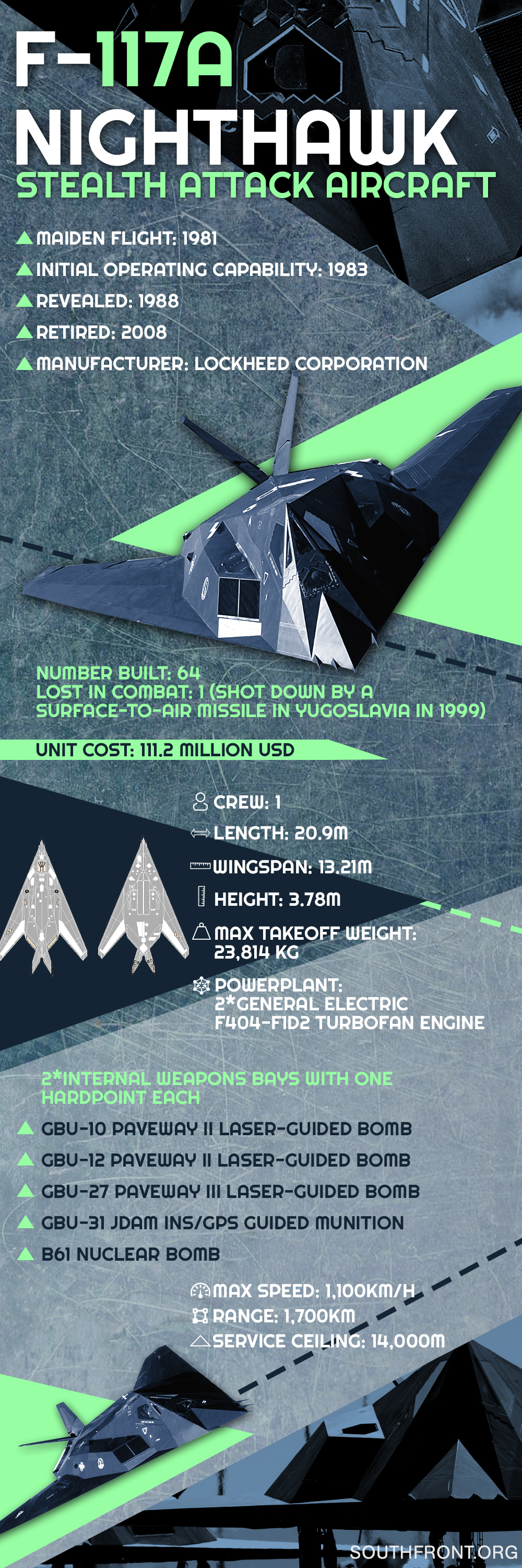 F-117A Nighthawk Stealth Attack Aircraft (Infographics)