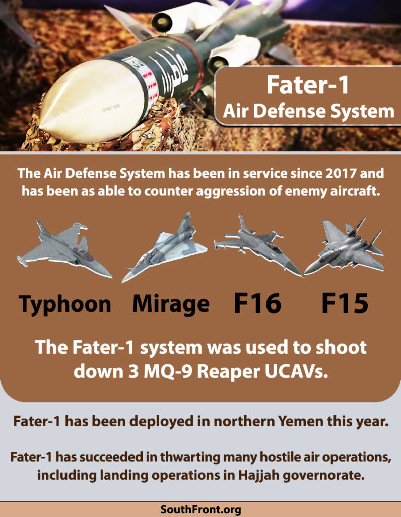 Houthis' Fater-1 Air Defense System (Infographics)