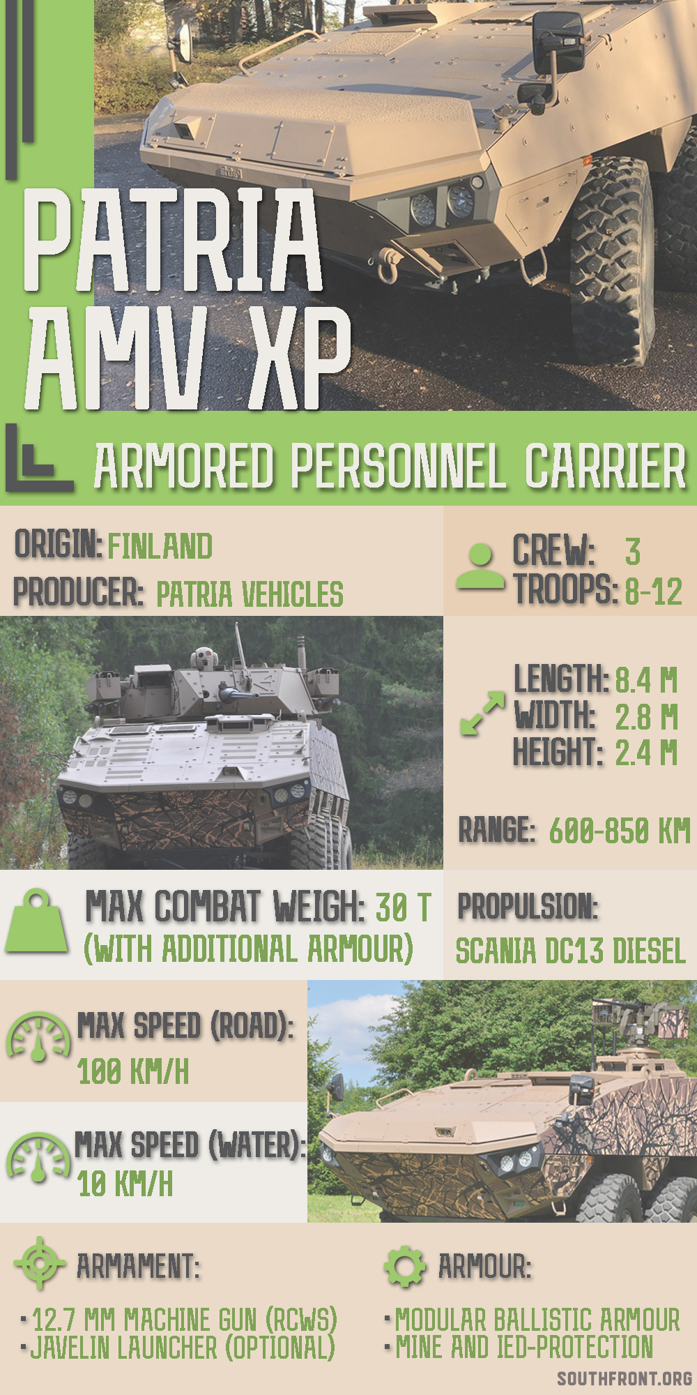 Patria AMV XP Armored Personnel Carrier (Infographics)
