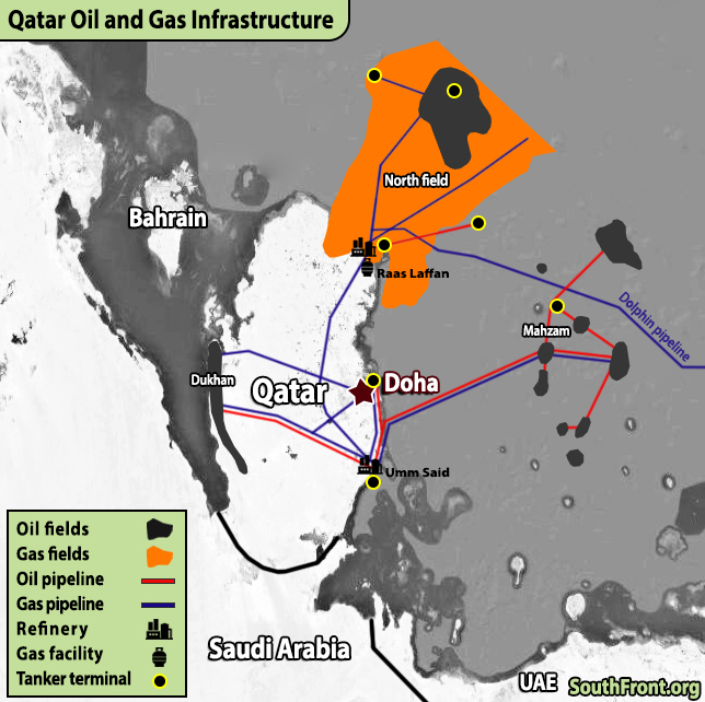 Qatar's Oil And Gas Infrastructure (Map Update)