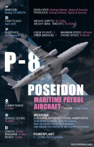 Le Boeing P8 Poséidon américain s'est écrasé dans l'océan Pacifique