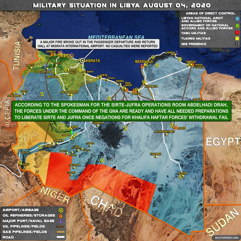 Military Situation In Libya On August 4, 2020 (Map Update)