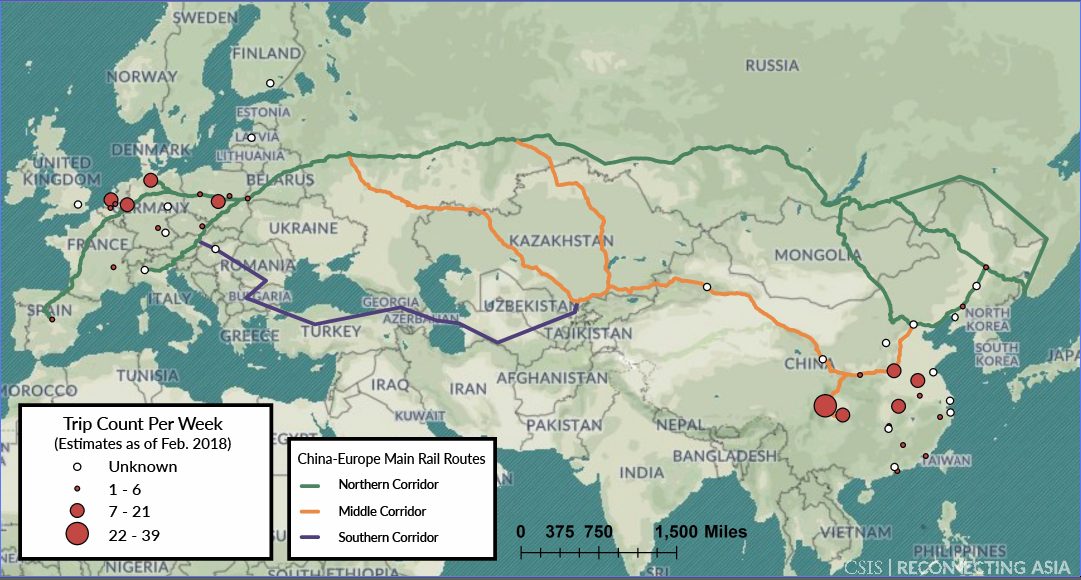 Shaping Eurasia: Russia - China Bilateral Trade And Cooperation