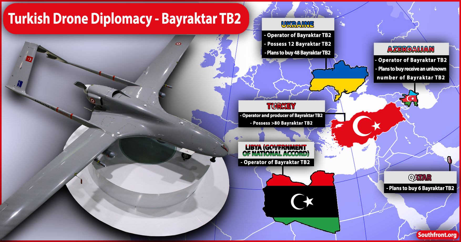 Ukraine Is Key "Blood Donor" For Turkish Military Industry