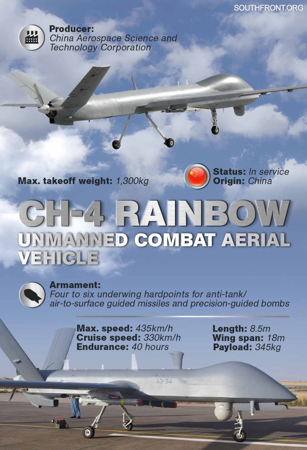 Drones Rain Over Yemen: Saudi-Led Coalition Lost Second UCAV In A Week