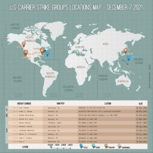 Locations Of US Carrier Strike Groups – December 7, 2021