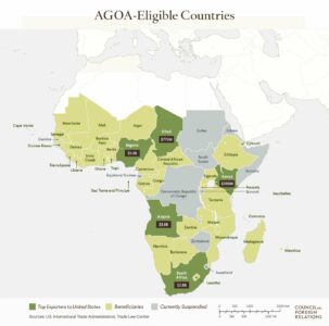 Another Blow To Africa: Ethiopia, Mali, Guinea Suspended From US Duty-Free Trade Program
