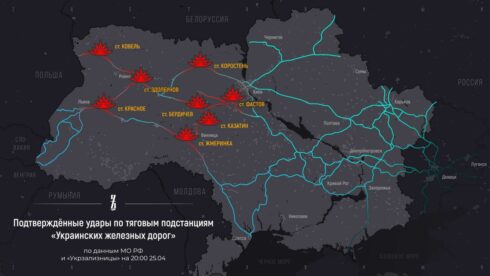 Strikes On Ukrainian Railways Threaten Military Supplies To Armed Forces