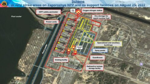 Zaporozhye Nuclear Power Plant Under Fire