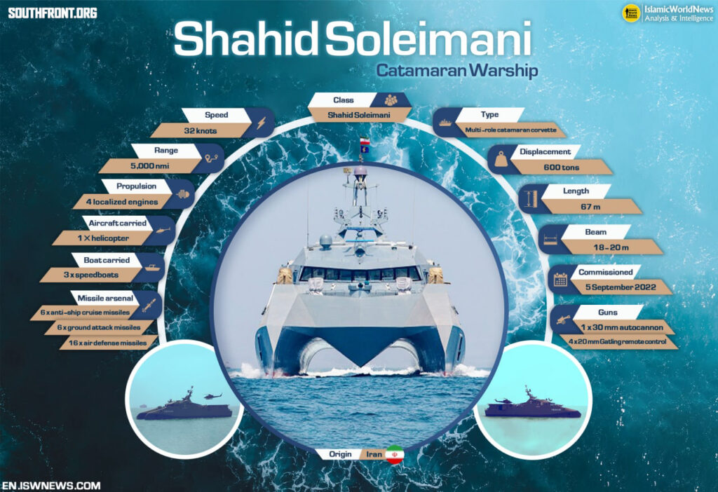 Shahid Soleimani Catamaran Warship (Infographics)