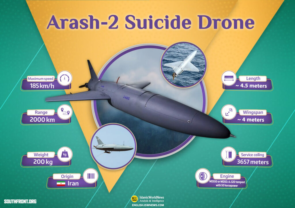 Arash-2 Suicide Drone (Infographics)