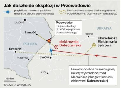 Poland To Deploy German Patriot Systems On Ukrainian Border