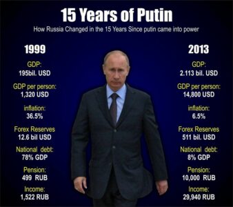 Le génie de Vladimir Poutine ?