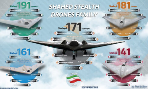 Iran Test Launched Upgraded Shahed-136 UAV - Report