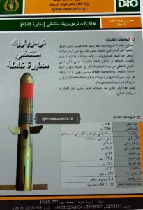 Military Knowledge: Iranian Toophan Anti-Tank Missiles