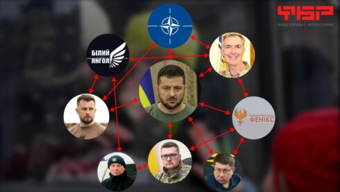 Ukrainian Child Abductors " White Angel" And "Phoenix" Are Supervised By NATO Structures And Act On Zelensky's Personal Orders