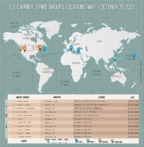 Locations Of US Carrier Strike Groups – October 31, 2023